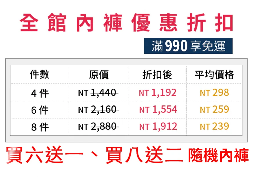 肌肌硬起來!網紅最愛四角款 – 男四角褲(圖 7)