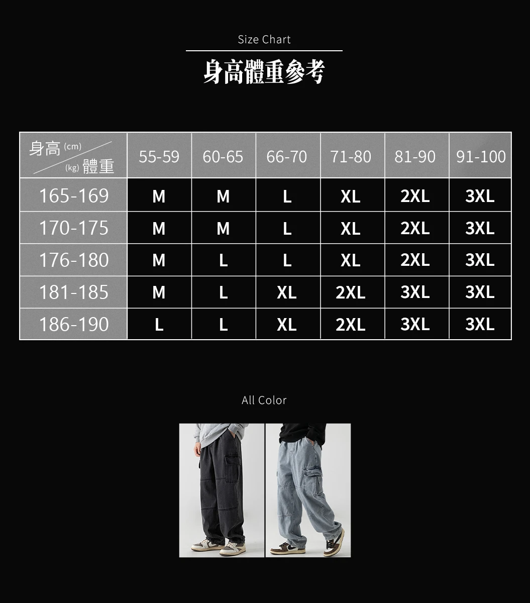 身高體重對照表提供選購參考