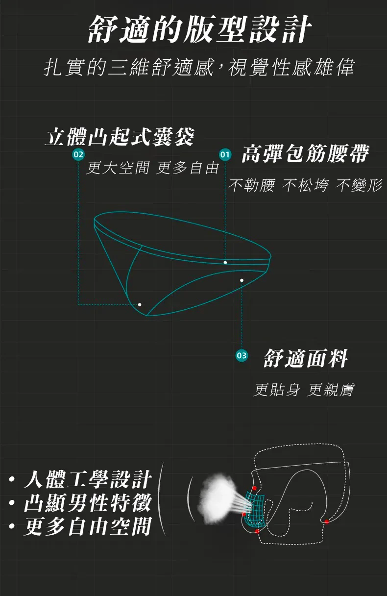 高彈力羅紋三角褲|不勒不緊零壓力(圖 9)