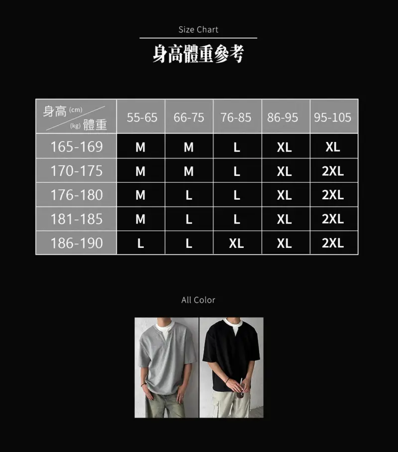 BC385 - 10 身高體重對照表,選購參考
