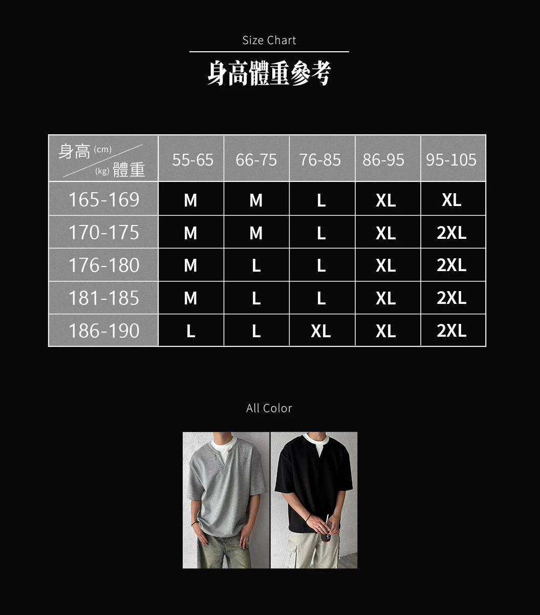 身高體重對照表,選購參考