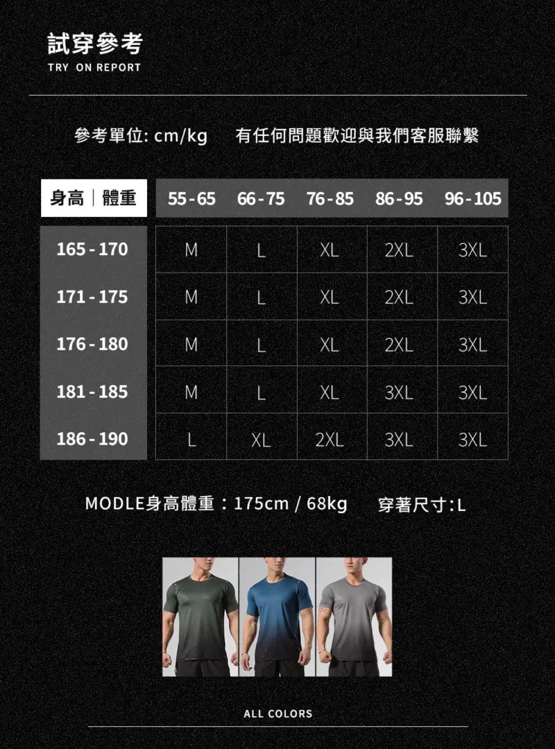 試穿建議表，含身高體重與尺寸對照