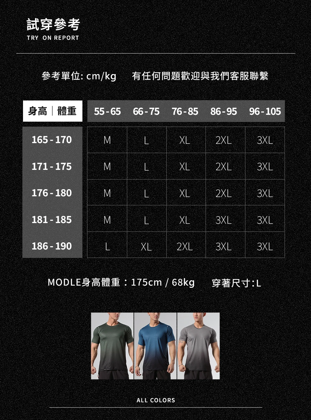 試穿建議表，含身高體重與尺寸對照