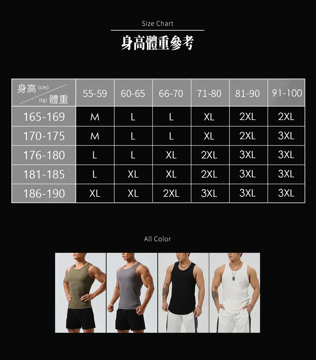 身高體重參考表方便選擇尺寸