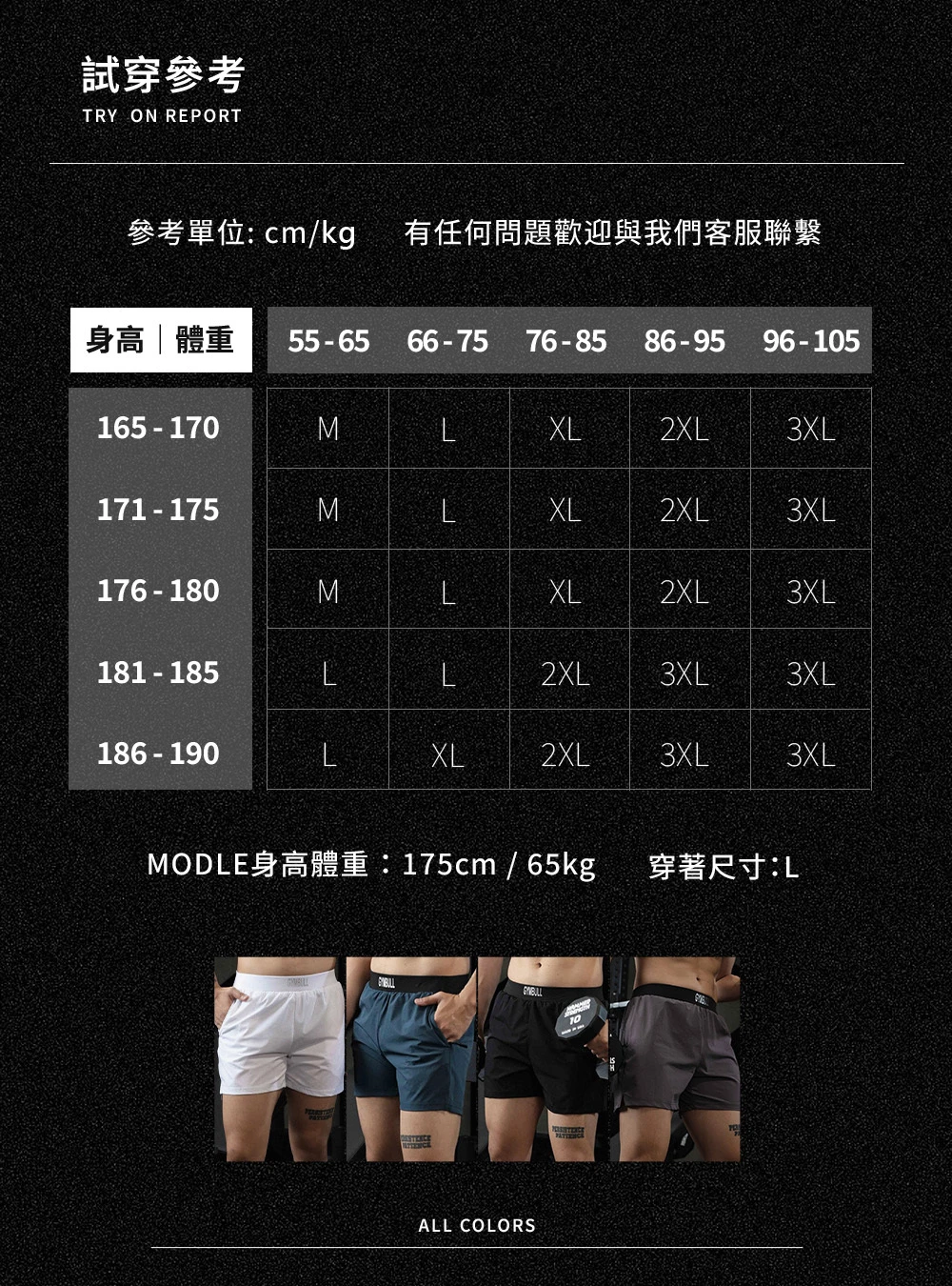 試穿參考,含身高體重與建議尺寸