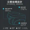 ChatGPT Image 2026年9月1日 下午05_54_44 雙艙分離透氣三角褲立體結構:側開口槍蛋分離、高彈力腰帶、升級包覆剪裁