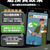 雙層速乾運動短褲|跑步不磨腿 無條件退換貨,官方LINE真人客服協助