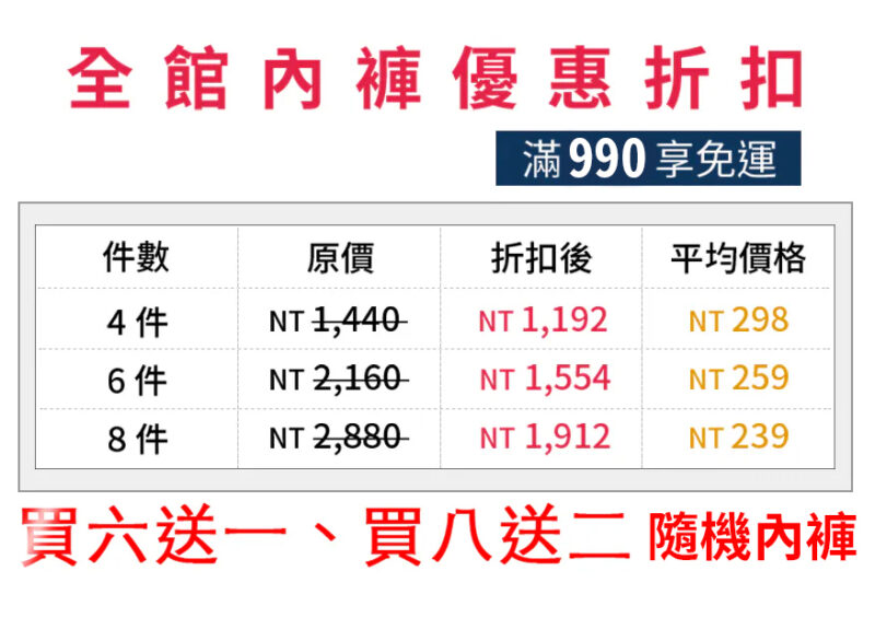 石墨烯涼感三角褲｜抑菌除臭一整天