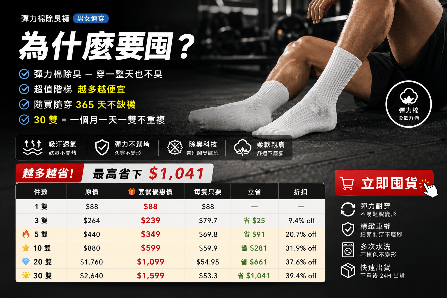 彈力棉除臭運動襪|穿一天也不臭 – 黑色高筒1雙