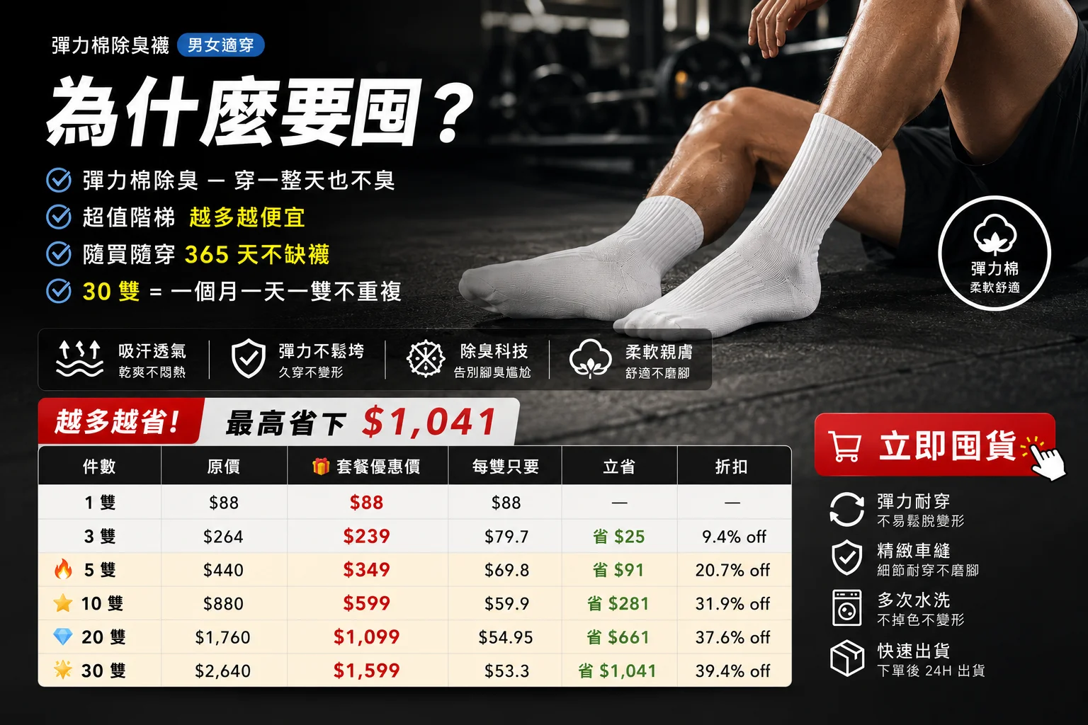 彈力棉除臭襪,男女適穿,多雙優惠方案