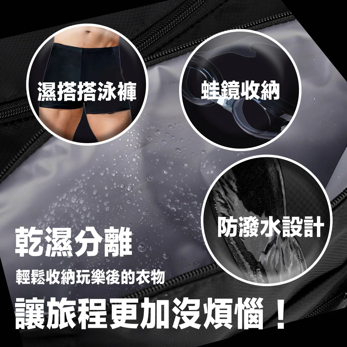乾濕分離收納,防潑水設計,泳具適用