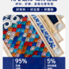 日系祭典褌褲｜六款浮世繪印花