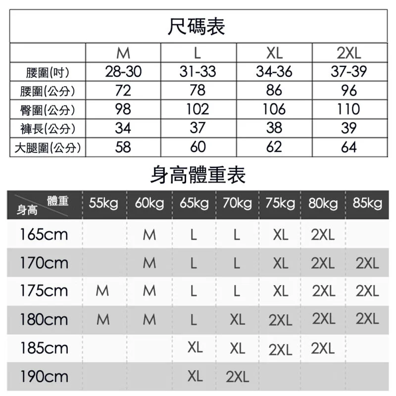 美式厚磅肌力短褲|練腿日必備 尺碼表與身高體重建議,腰圍28-39吋