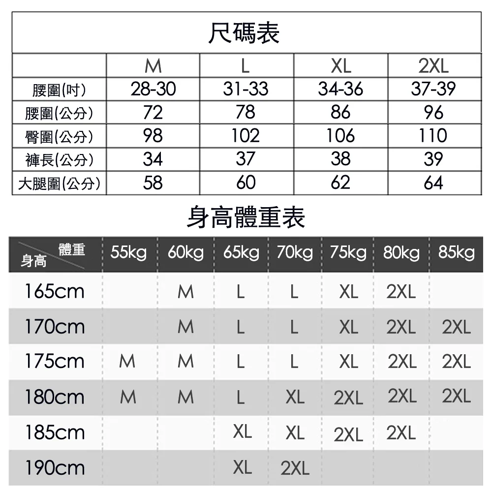 尺碼表與身高體重建議,腰圍28-39吋