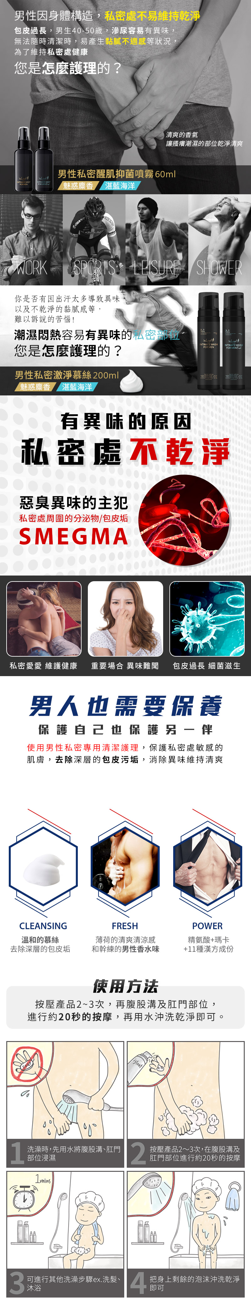 男士私密抑菌噴霧|約會前噴一下就安心