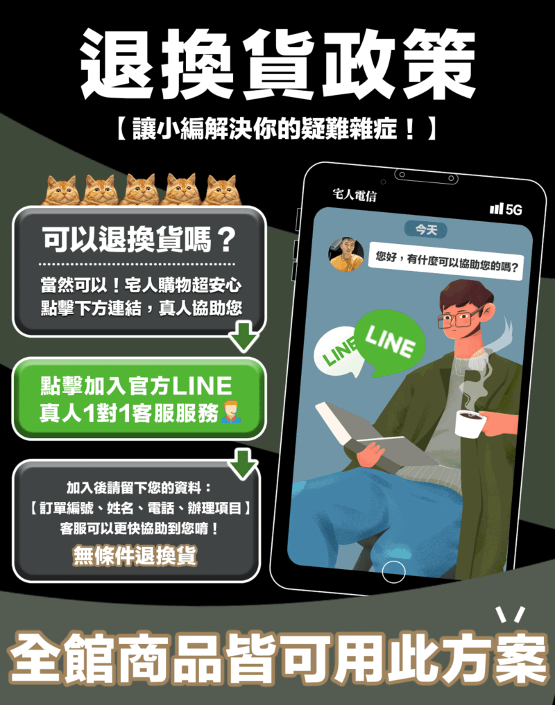 男士私密抑菌噴霧|約會前噴一下就安心 男士私密抑菌噴霧|約會前噴一下就安心