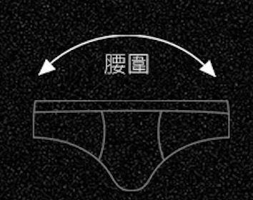 內褲腰圍測量方式圖示
