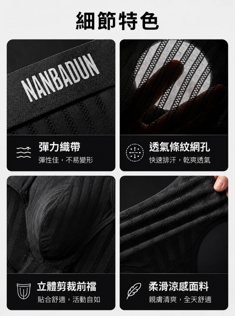介1 彈力織帶與透氣條紋網孔細節介紹