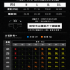 尺寸表 自信挺度直紋三角褲 | 穿出男人的俐落氣場