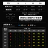 尺寸表 自信挺度直紋三角褲尺寸表與選購建議